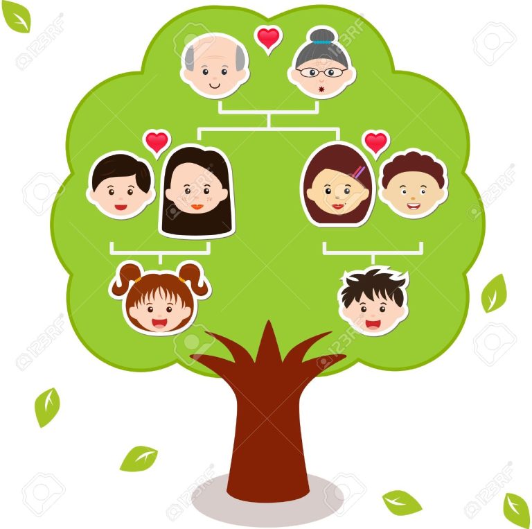 14015432-icons-family-tree-a-diagram-on-a-genealogical-tree-isolated-on-white-background